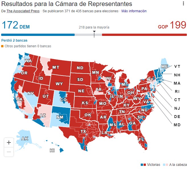 Conoce lo último de las elecciones de medio mandato en Estados Unidos