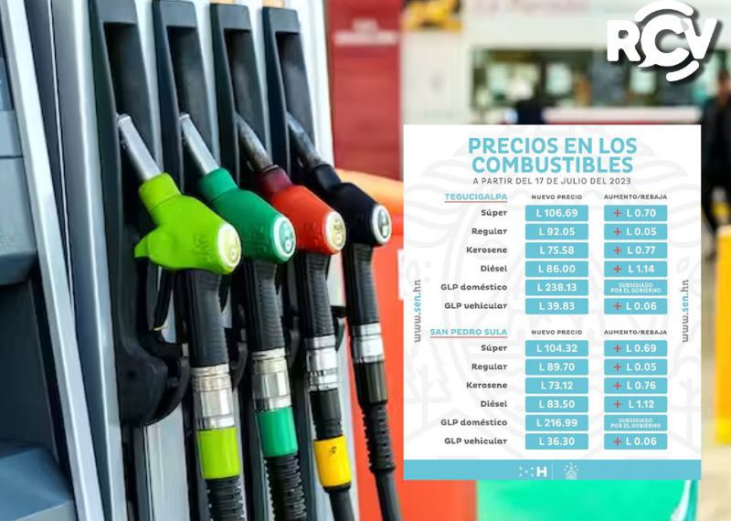Nueva variación en la estructura de precio en los combustibles